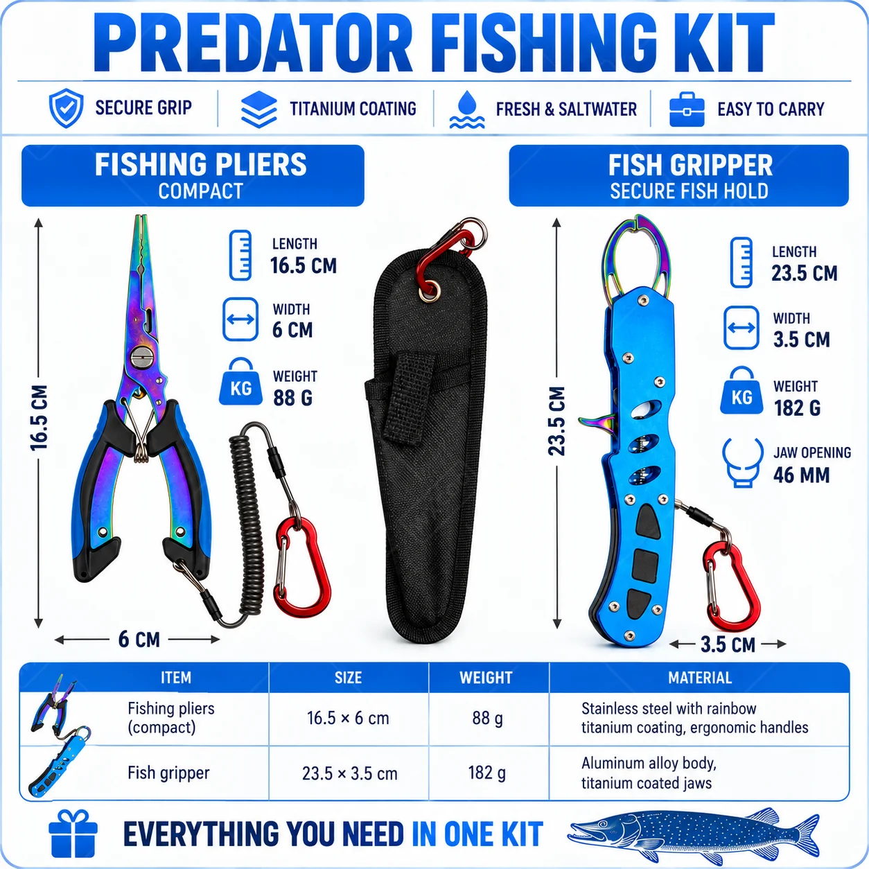 كماشة صيد مطلية بالتيتانيوم ال - مراجعة Fishing Hook Remover وسعره