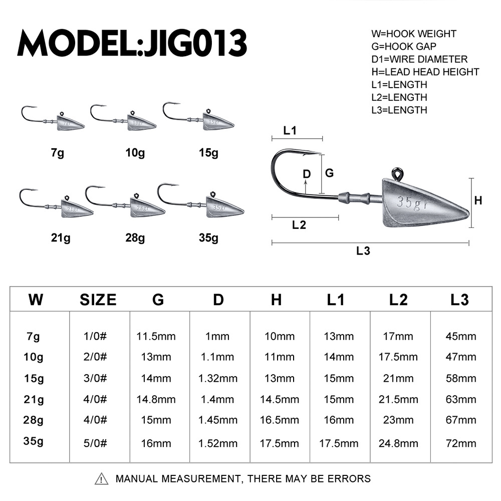 5 قطعة مثلث تهزهز رئيس الصيد ا - مراجعة Fishing Hook Assortment وسعره